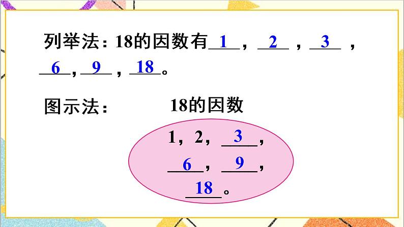 第二单元 1. 因数和倍数的认识 第2课时 因数和倍数（2）课件+教案+导学案08