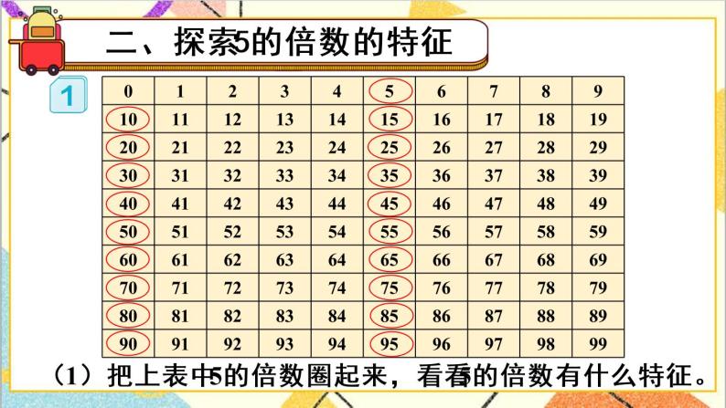 第二单元 2.2、5、3的倍数的特征 第1课时 2、5的倍数的特征 课件+教案+导学案03