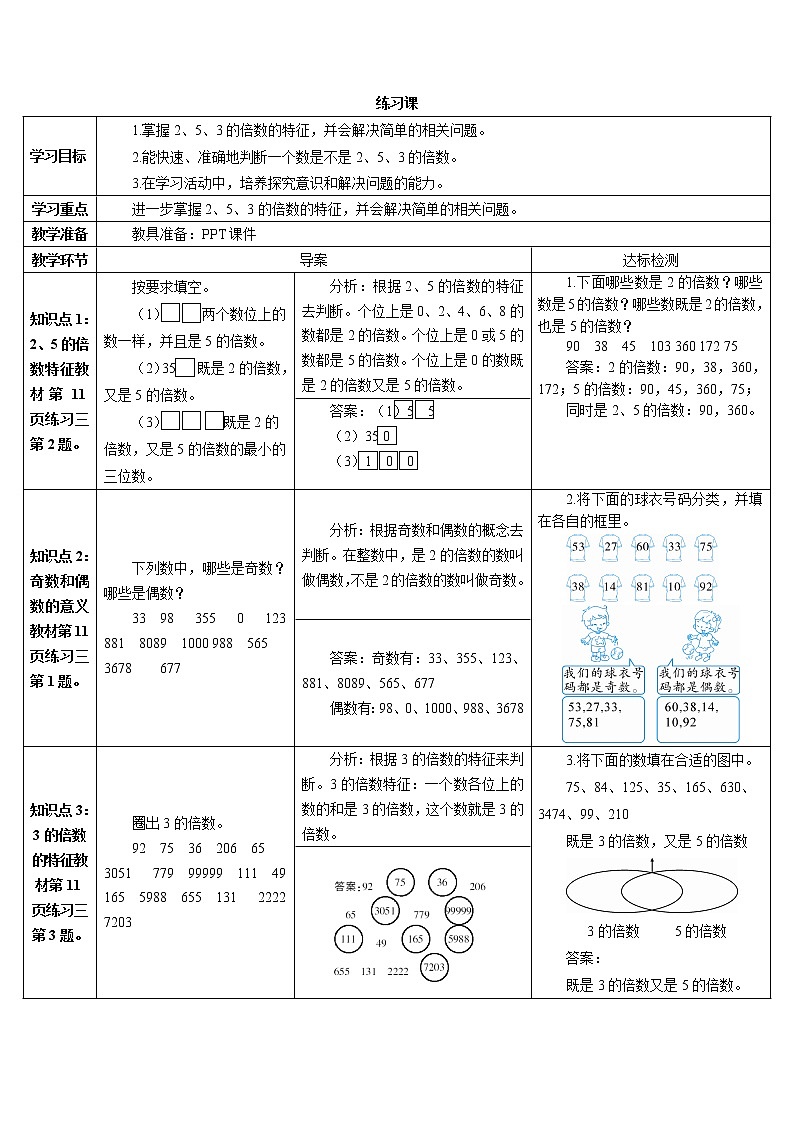 第二单元 2.2、5、3的倍数的特征练习课 课件+教案+导学案01