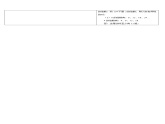第二单元 重点单元知识归纳与易错警示导学案