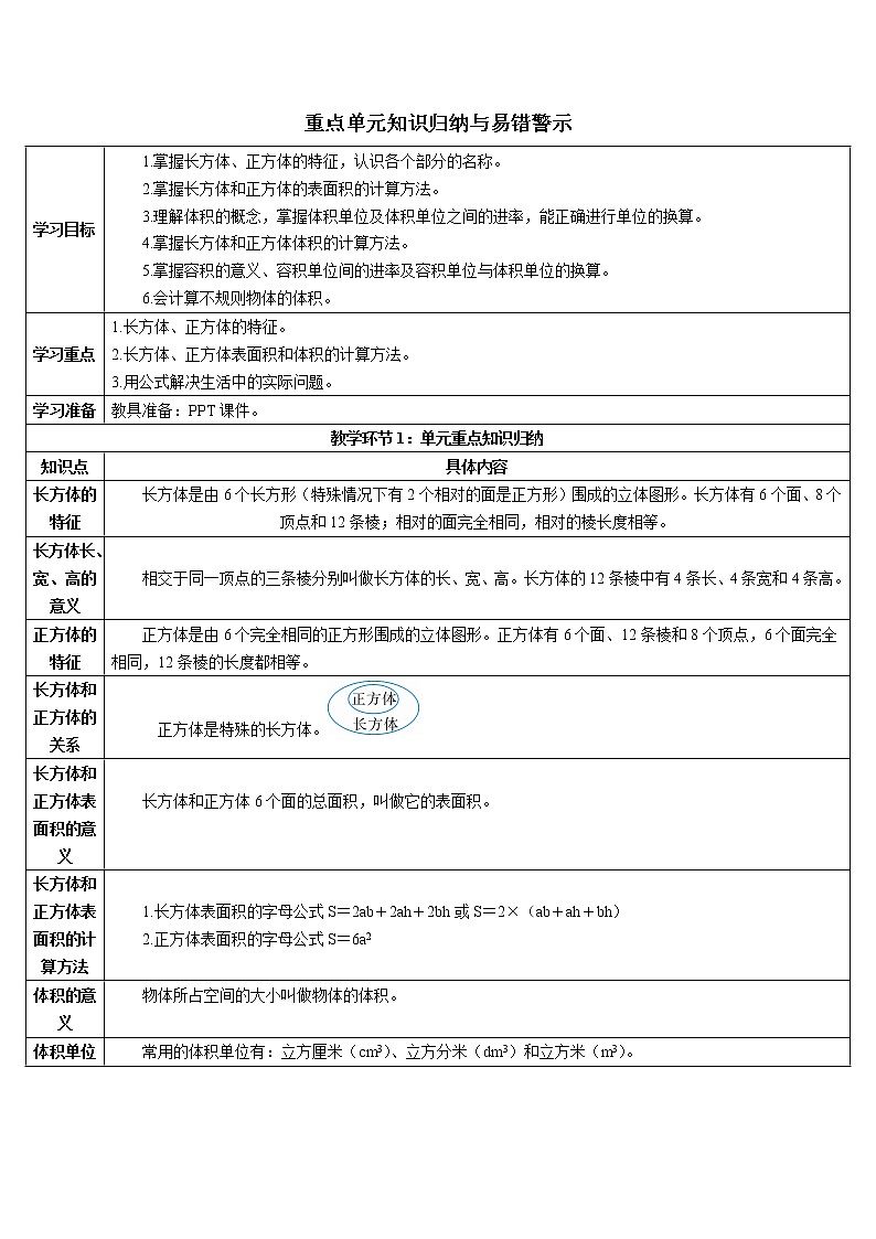 第三单元  重点单元知识归纳与易错警示导学案第1页