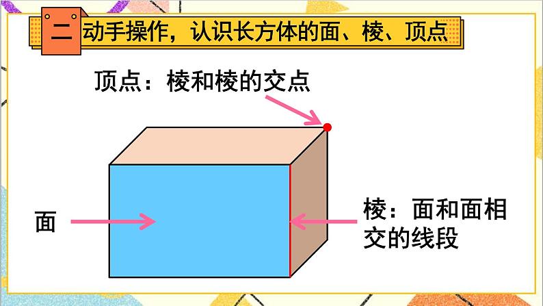 第三单元1.长方体和正方体的认识 第1课时 长方体【教案匹配版】第6页