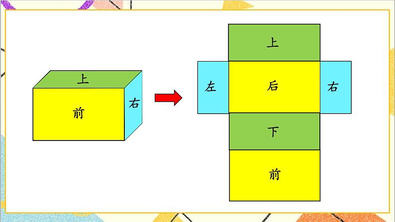 第三单元 2.长方体和正方体的表面积 第1课时 长方体和正方体的表面积（1）课件+教案+导学案06