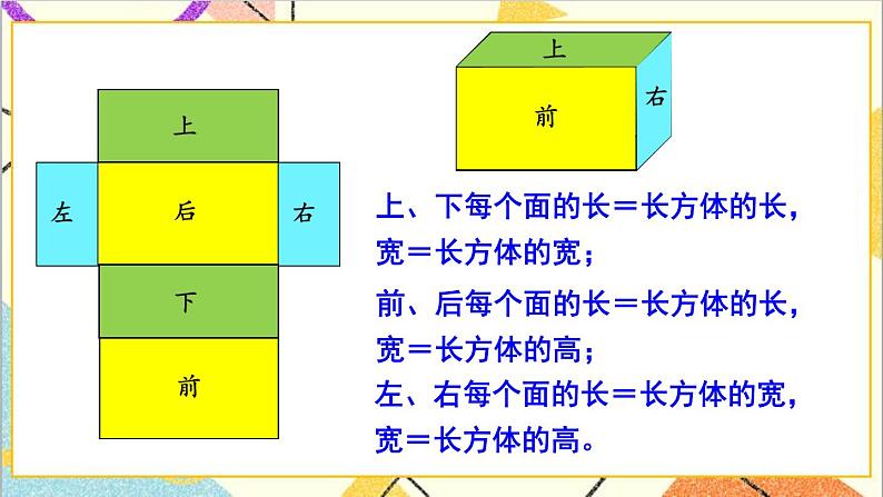 第三单元 2.长方体和正方体的表面积 第1课时 长方体和正方体的表面积（1）课件+教案+导学案08