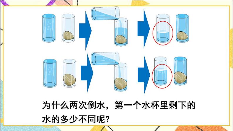 第三单元 3.长方体和正方体的体积第1课时 体积和体积单位 课件+教案+导学案04