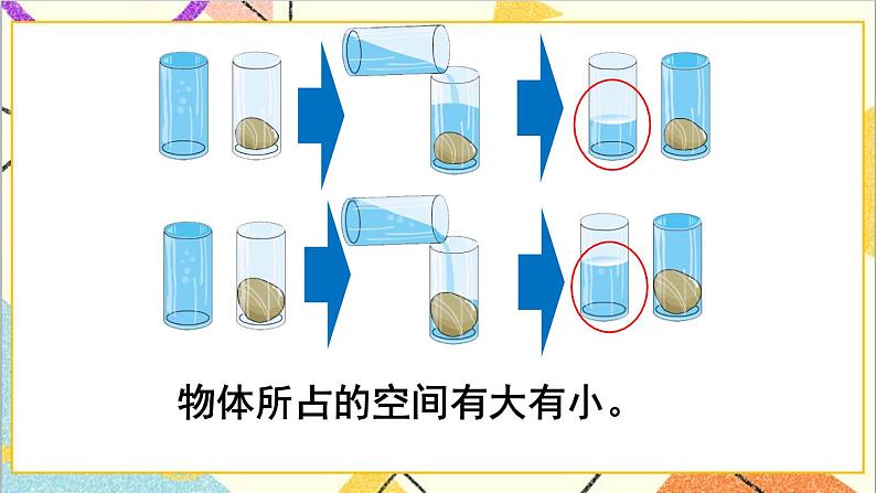 第三单元 3.长方体和正方体的体积第1课时 体积和体积单位 课件+教案+导学案05