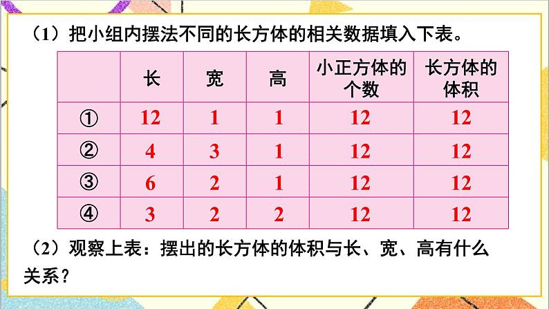 第三单元 3.长方体和正方体的体积第2课时 长方体和正方体的体积（1）课件+教案+导学案05