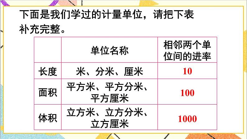 第三单元 3.长方体和正方体的体积第4课时 体积单位间的进率（1）【教案匹配版】第7页