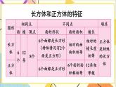 第三單元 整理和復習 課件+教案+導學案