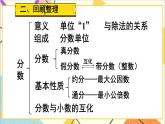 第四单元 整理和复习 课件+教案+导学案
