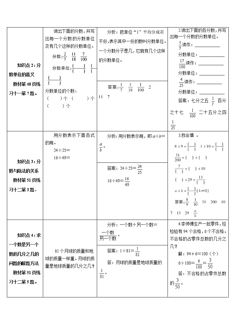 第四单元 整理和复习 课件+教案+导学案02