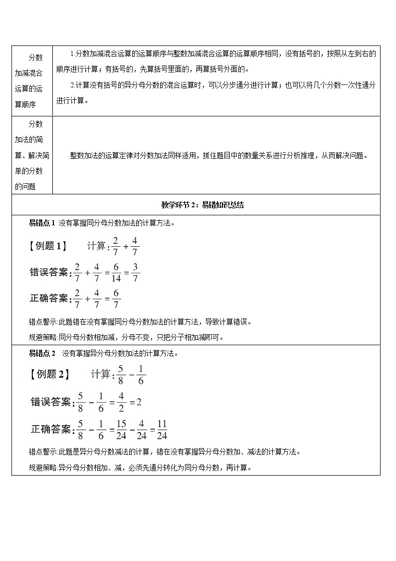 第六单元 重点单元知识归纳与易错警示 导学案02