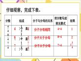 第四单元 2.真分数和假分数 第2课时 真分数和假分数（2）课件+教案+导学案