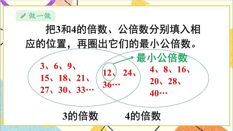 第四单元 5.通分 第1课时 最小公倍数 课件+教案+导学案07