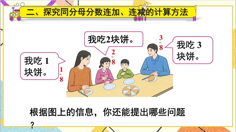 第六单元 1.同第分母分数加、减法 第2课时 同分母分数加、减法（2）课件+教案+导学案04