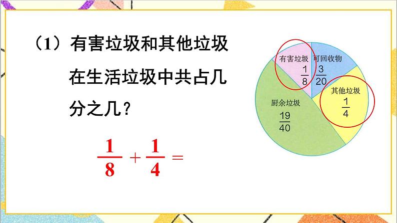 第六单元 2.异分母分数加、减法 第1课时 异分母分数加、减法（1）课件+教案+导学案03