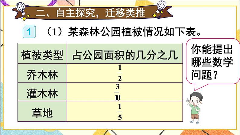 第六单元 3.分数加减混合运算 第1课时 分数加减混合运算 课件+教案+导学案03