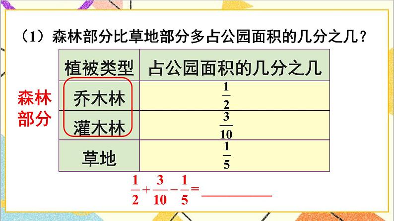 第六单元 3.分数加减混合运算 第1课时 分数加减混合运算 课件+教案+导学案04