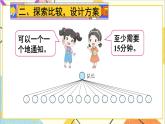 第六單元 綜合與實(shí)踐 打電話 課件+教案+導(dǎo)學(xué)案