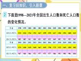 第七单元  第2课时 复式折线统计图 课件+教案+导学案