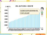 第七单元 第1课时 单式折线统计图 课件+教案+导学案