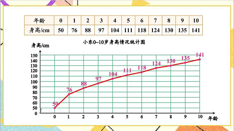 第七单元 练习二十六课件08