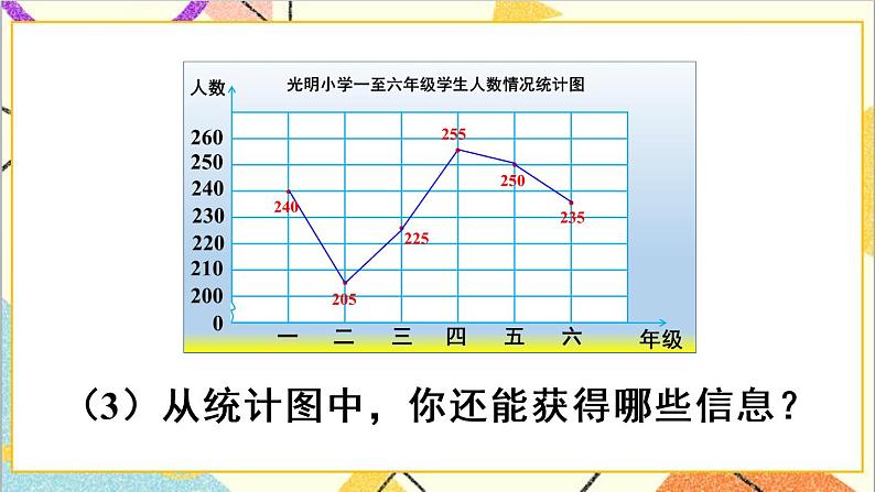 第七单元 练习课 课件+教案+导学案08