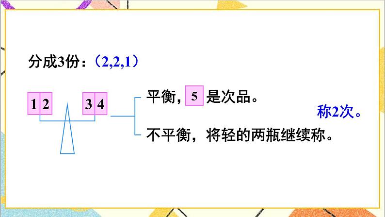 第八单元 第1课时 找次品（1）【教案匹配版】第8页