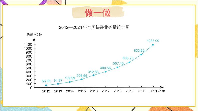 第九单元 第4课时 统计【教案匹配版】第6页