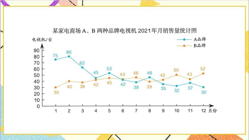 第九单元 第4课时 统计【教案匹配版】第7页