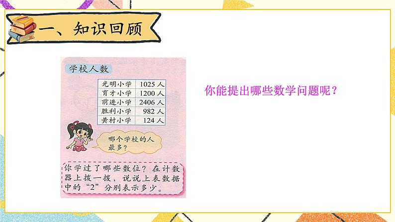 整理与复习 第2课时 课件（送教案）02