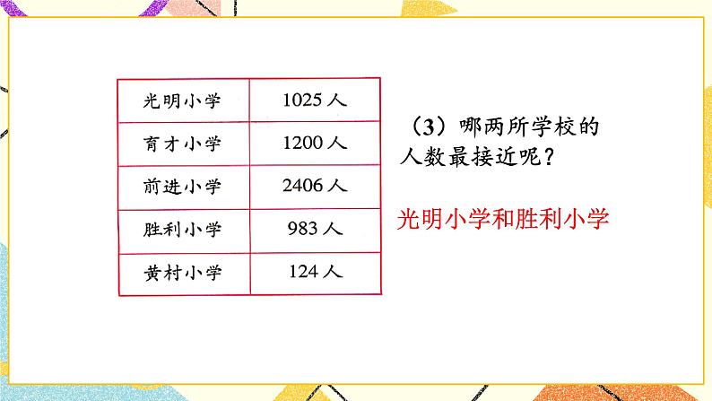 整理与复习 第2课时 课件（送教案）05
