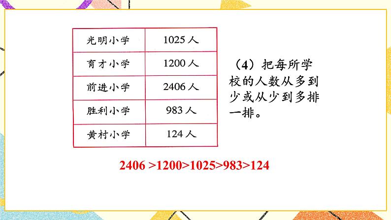 整理与复习 第2课时 课件（送教案）06