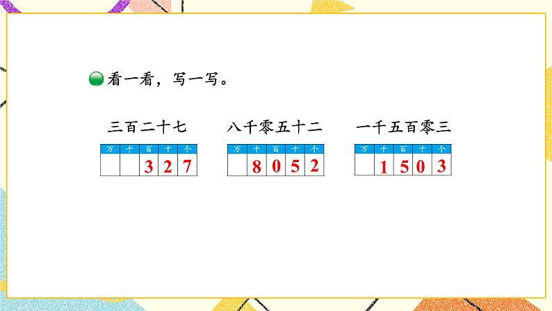 三 生活中的大数 拨一拨（1）第4课时 课件（送教案）04