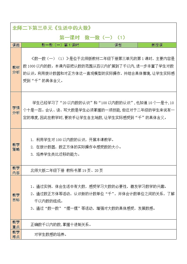 三 生活中的大数 数一数（一）第1课时 课件（送教案）01