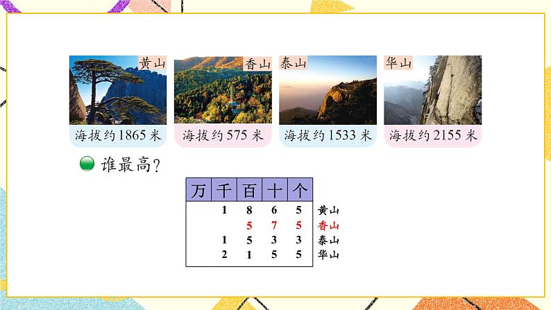 三 生活中的大数 比一比（1）第6课时 课件（送教案）04