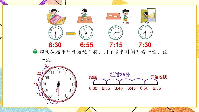 七 时、分、秒 淘气的作息时间 第4课时 课件（送教案）04