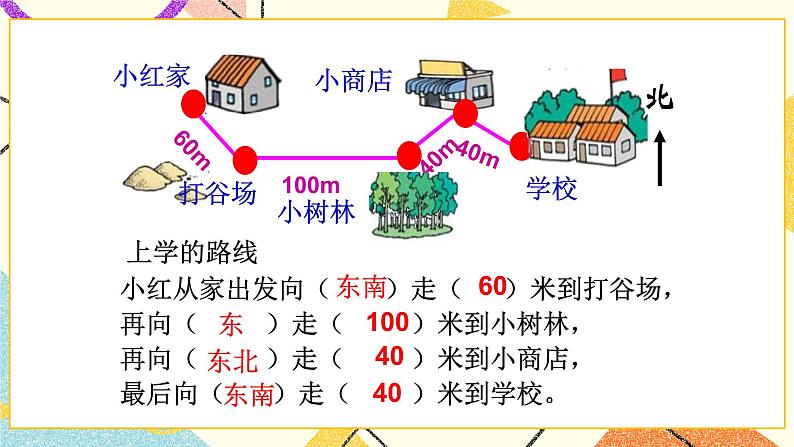 总复习 图形与几何（1）第4课时 课件+教案05