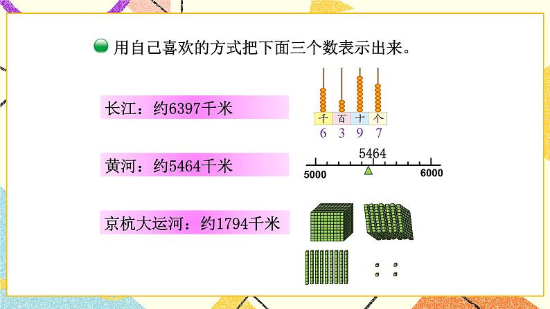 总复习 数与代数（1）第1课时 课件+教案07