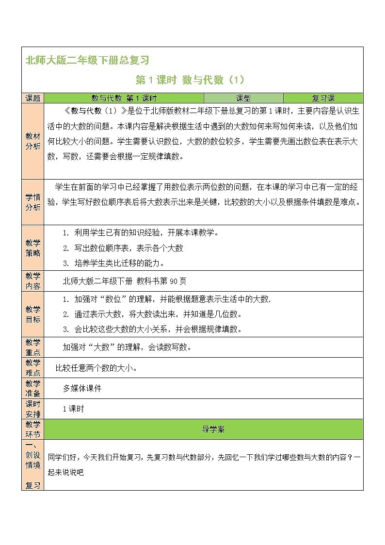 总复习 数与代数（1）第1课时 课件+教案01