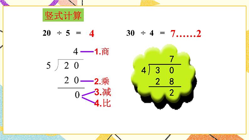 总复习 数与代数（3）第3课时 课件+教案05