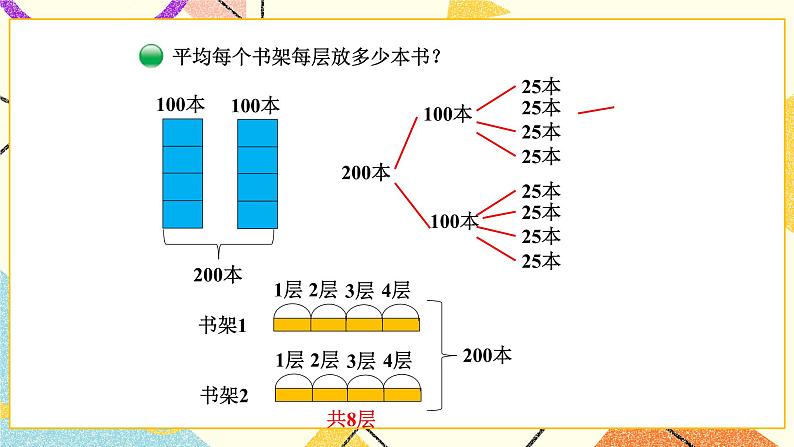 一 除法 买新书（1）  第9课时 课件（送教案）03