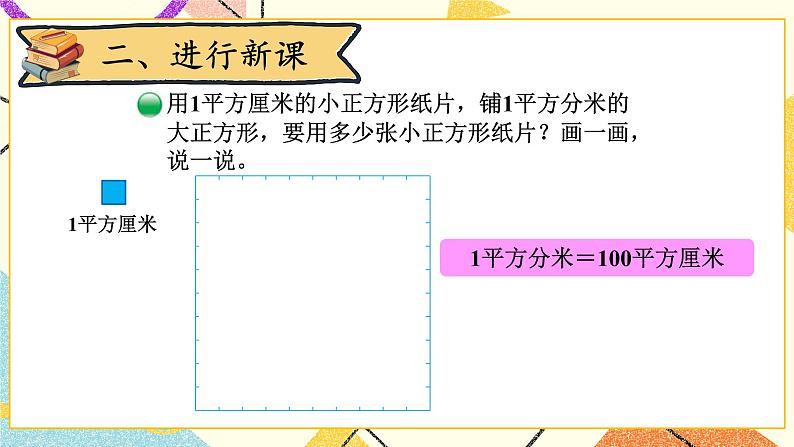 第5课时 面积单位的换算课件第3页