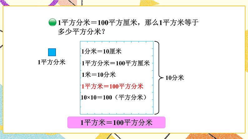 第5课时 面积单位的换算课件第4页
