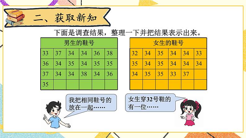 七 数据的整理和表示 小小鞋店 第1课时 课件（送教案）03