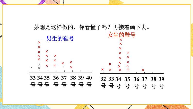 七 数据的整理和表示 小小鞋店 第1课时 课件（送教案）04