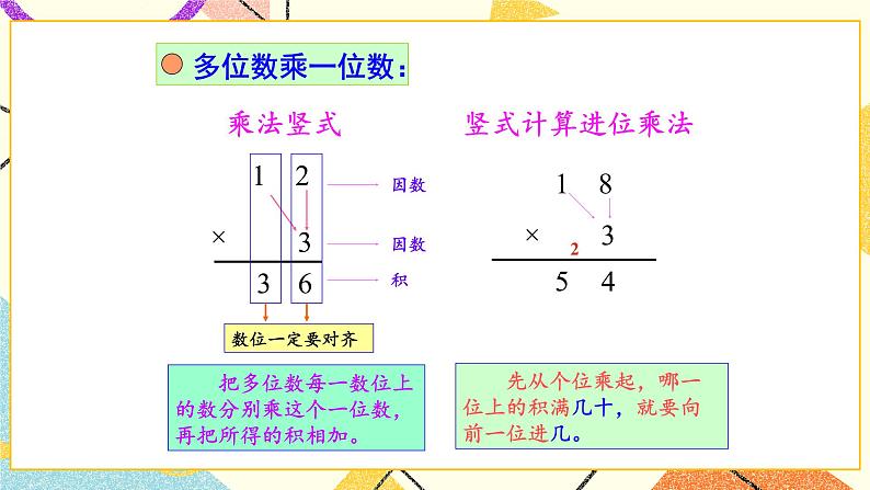 总复习 数的运算 第2课时 课件2（送教案）04