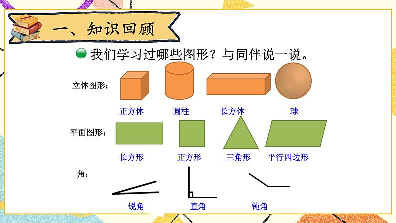 第4课时 图形的认识课件第2页