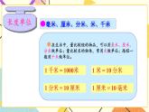 總復(fù)習(xí)圖形與測(cè)量 第5課時(shí) 課件（送教案）
