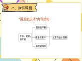 總復(fù)習(xí)圖形的運(yùn)動(dòng)  第6課時(shí) 課件（送教案）